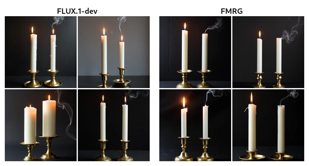 VLM candles in brass holders